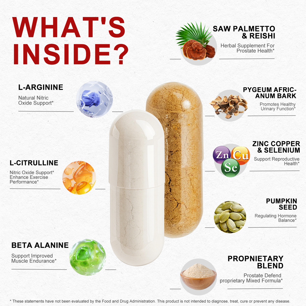 Prostate Supplement & Nitric Oxide Booster Kit