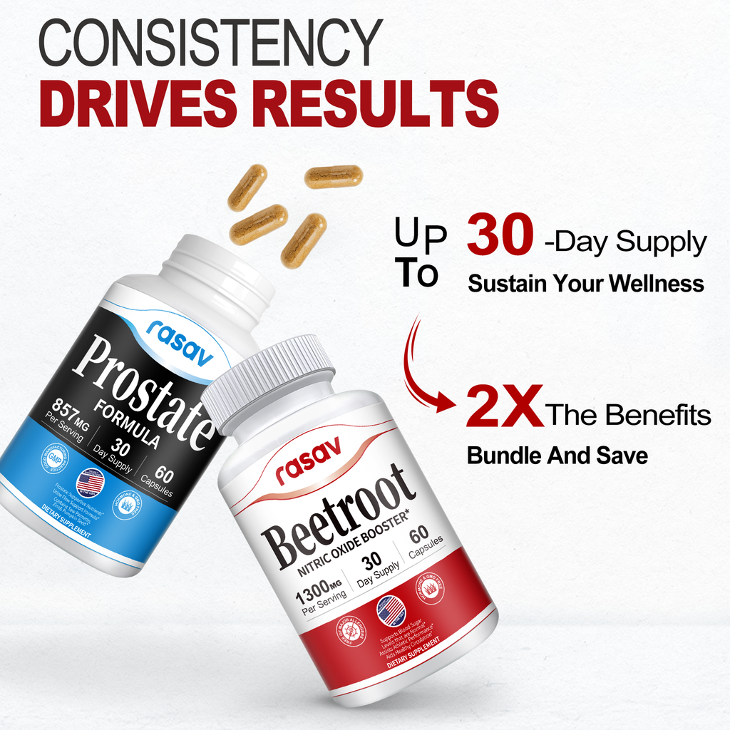 Prostate Supplement & Beet Root nitric oxide Booster Kit for Men
