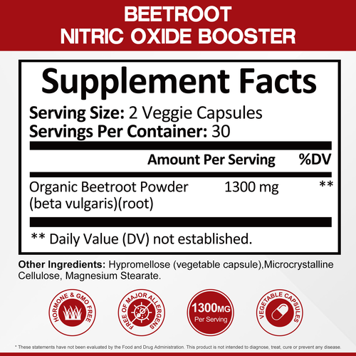 Prostate Supplement & Beet Root nitric oxide Booster Kit for Men