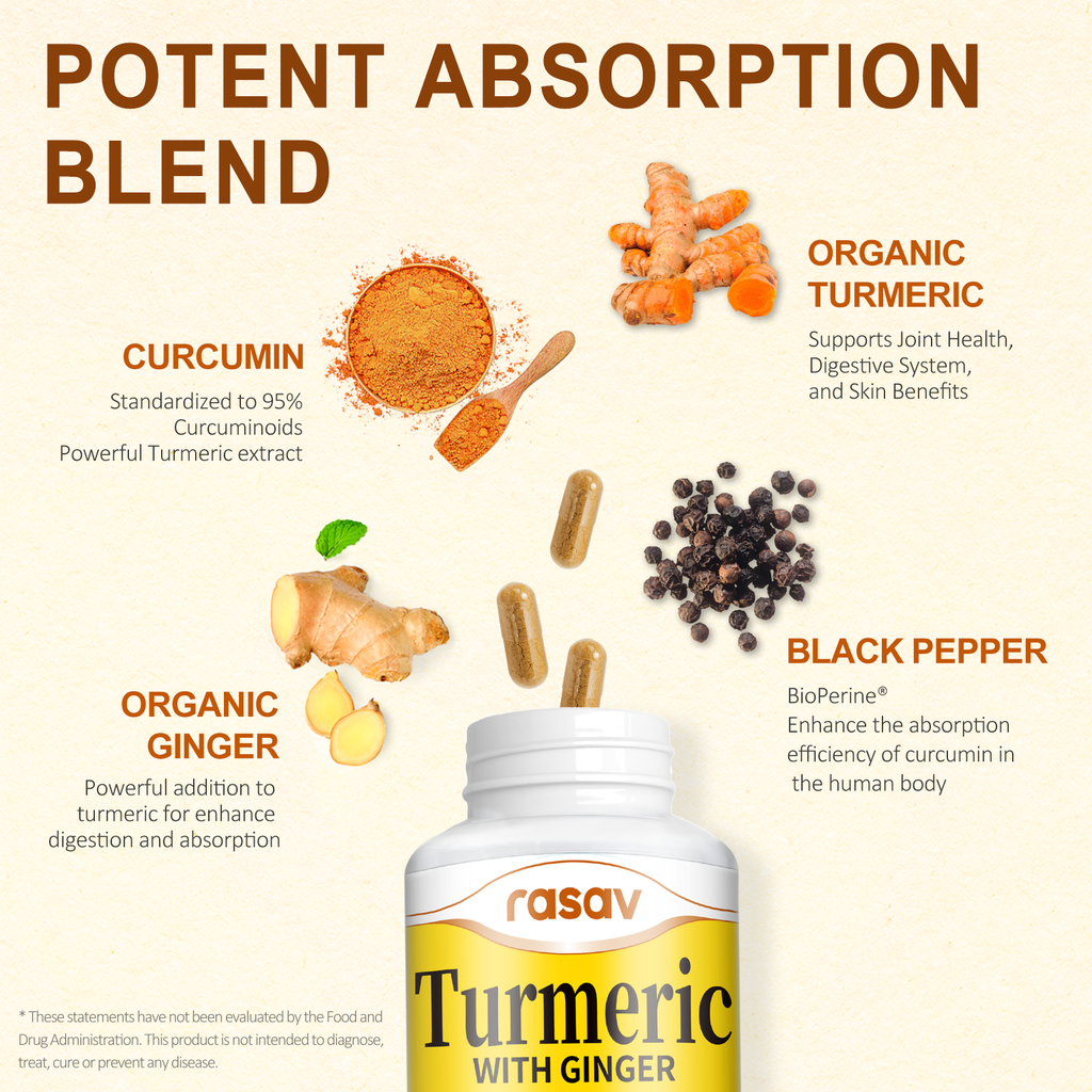 Turmeric Supplement