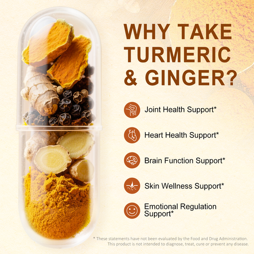 Turmeric Supplement