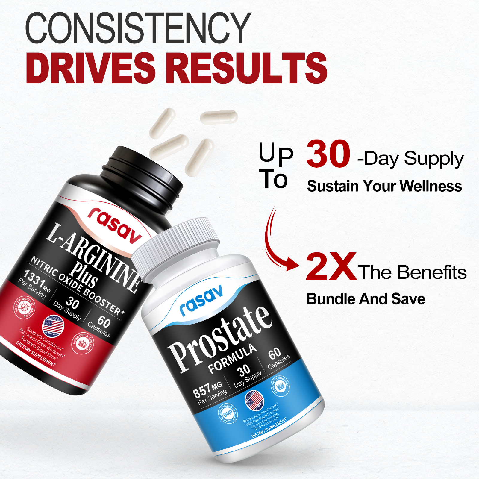 Prostate Supplement & Nitric Oxide Booster Kit