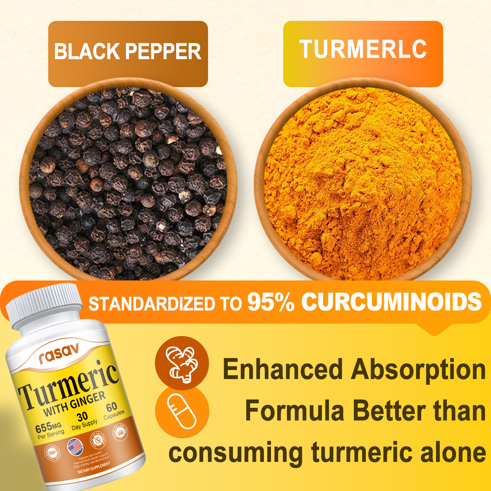 Turmeric Supplement